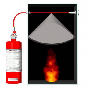 Direct Fire Suppression System